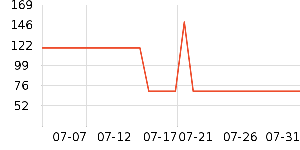 ��ϣ�ͻ����װ��ʷ�۸�