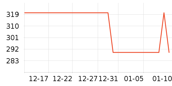 ���ƻƾ�/��������ʷ�۸�