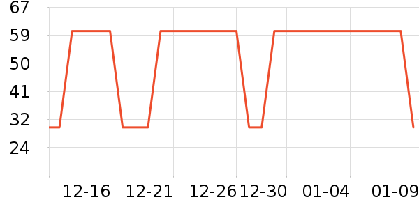 ƥ�������˶�������ʷ�۸�