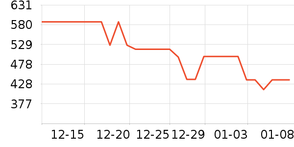 С����������ʪ����ʷ�۸�