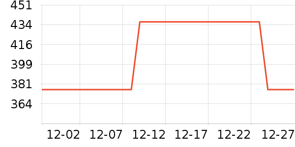 Ƥ���������п���ʷ�۸�