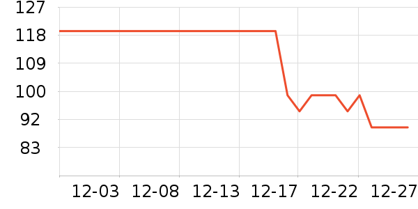 ��ƥ����ʿ�ڿ���ʷ�۸�