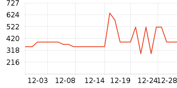 ������ѡ���޷���ʷ�۸�