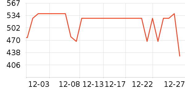 �������޷���ʷ�۸�