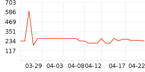 ���˶�Ь��ʷ�۸�