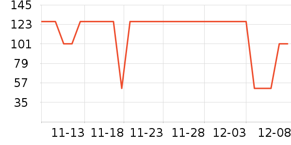 ����С����ͯȹ����ʷ�۸�