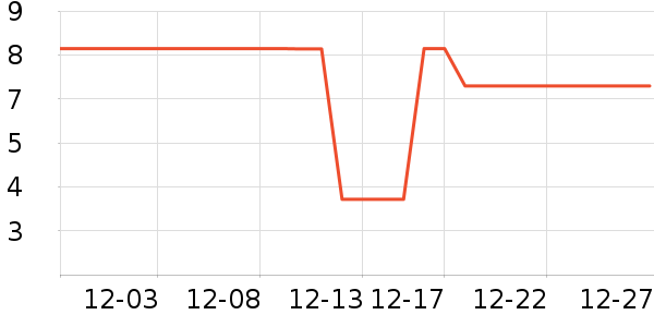 ����Ʒ�Ʋ����ʷ�۸�