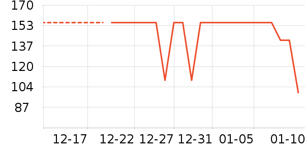 ������Һ��˪��ʷ�۸�