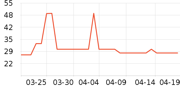 ��¹������ʷ�۸�