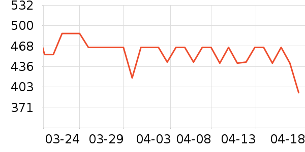 ������̥��̥��ʷ�۸�