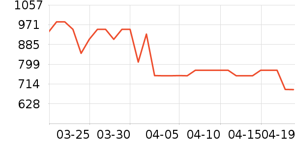 �����ͻ�����װ��ʷ�۸�