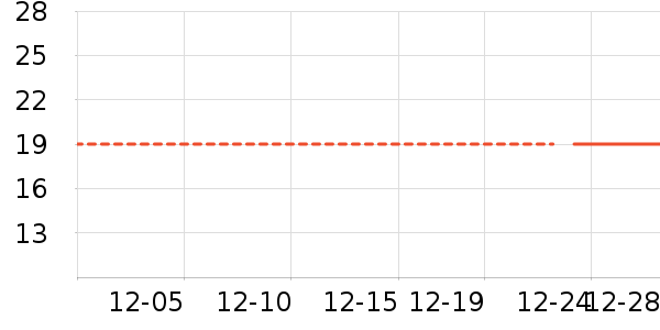 ��ʳ��ζ��ʷ�۸�