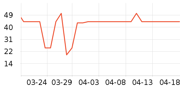 ̫������������ʷ�۸�