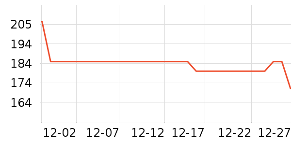 ���껤����װ��ʷ�۸�