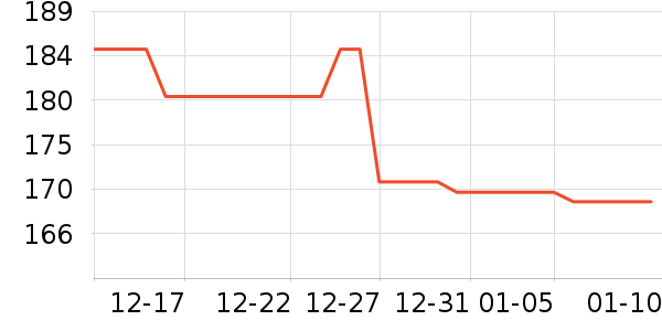 ���껤����װ��ʷ�۸�