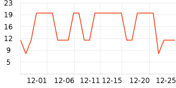 ������ϴɹ��Ʒ��ʷ�۸�