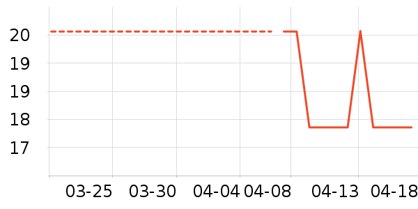 ����Ʒ��������ʷ�۸�