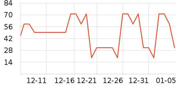 һĬë����/̺��ʷ�۸�