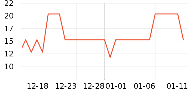 ���ӵ���ԡ����Ʒ��ʷ�۸�