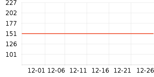 ����Ʒ������/������ʷ�۸�