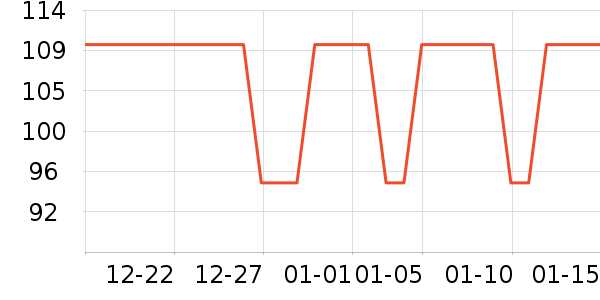 iTuring�����/������ʷ�۸�