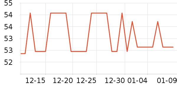 ���ӹ�ҵ���������������ʷ�۸�