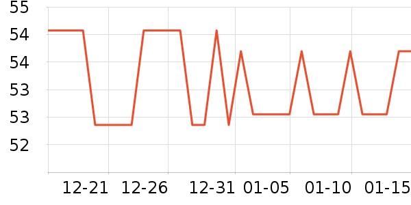 ���ӹ�ҵ���������������ʷ�۸�