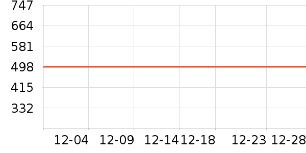 ��ͯ����/ͯ����ʷ�۸�