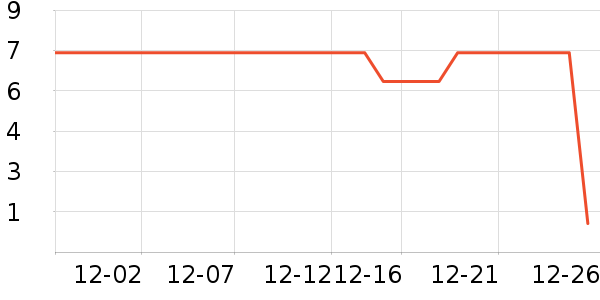 ����Ʒ��Ь�����ʷ�۸�