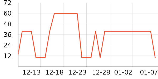 ��������˪��ʷ�۸�