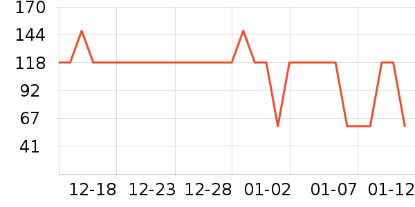 ����С����ͯ�Ҿӷ���ʷ�۸�