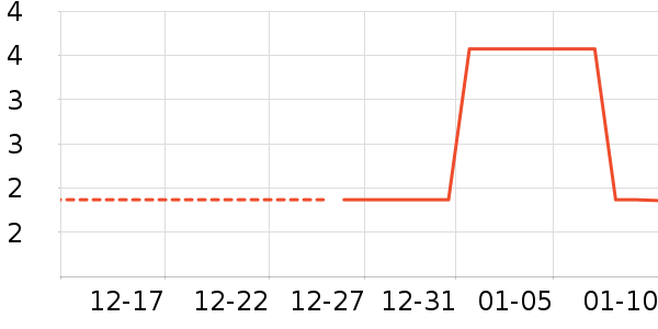 ����Ʒ����𹤾���ʷ�۸�