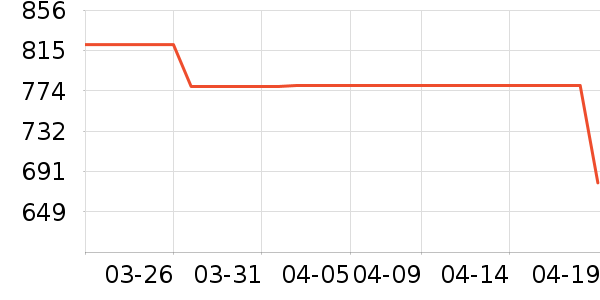 ���񱴱����/�����ʷ�۸�