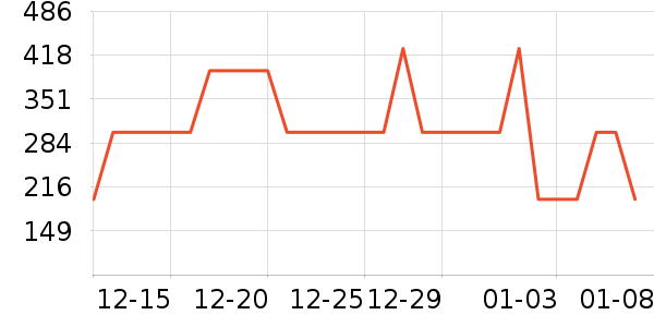 MQD��ͯ���޷���ʷ�۸�