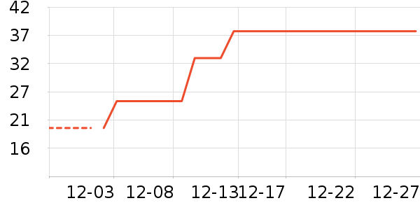 ��/����ʷ�۸�