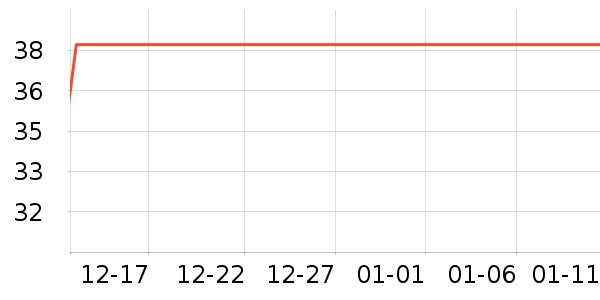 ��/����ʷ�۸�