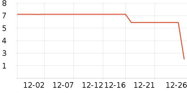 ����Ʒ������������ʷ�۸�