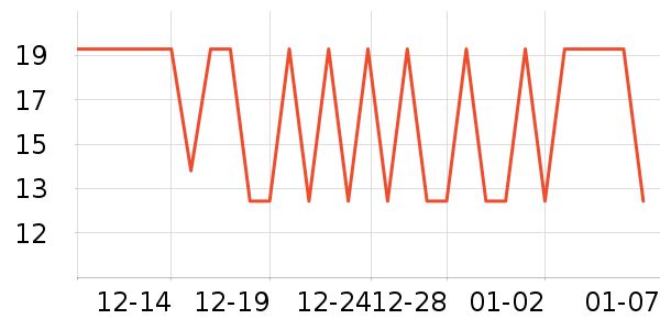 ����Ʒ����/��/����ʷ�۸�