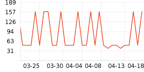 Ҭ���ƾ�/��������ʷ�۸�