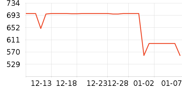 ������ԡ������ʷ�۸�