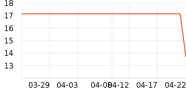 ����ɽ����ˮ��ʷ�۸�