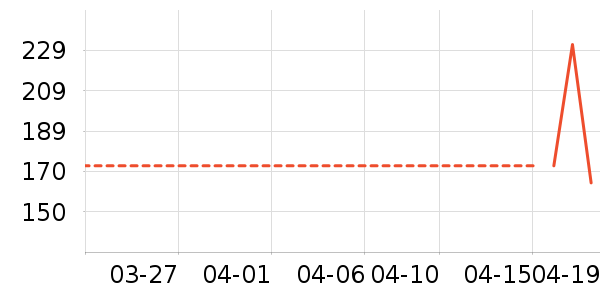 �����˶�Ь��ʷ�۸�