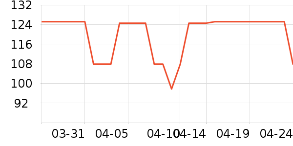 ������ʪ��ʷ�۸�