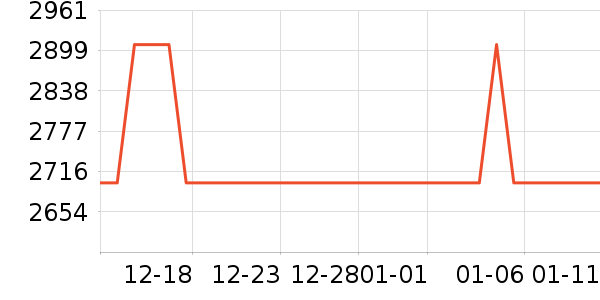 ������ͨ��Ͱ/�ǰ���ʷ�۸�