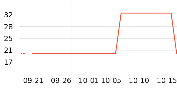 ��ɡ/�����ʷ�۸�