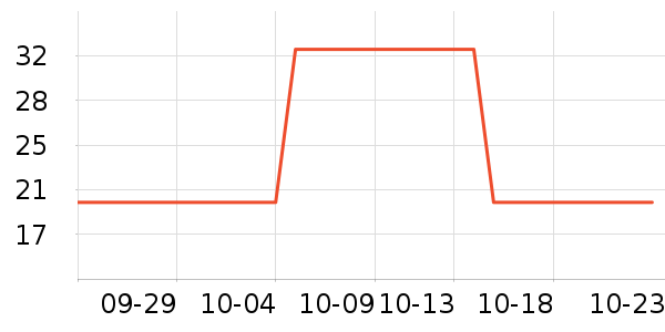 ��ɡ/�����ʷ�۸�