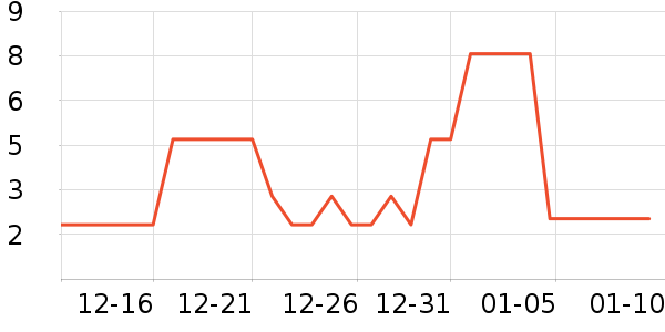 ����Ʒ��������ȫ��Ʒ��ʷ�۸�