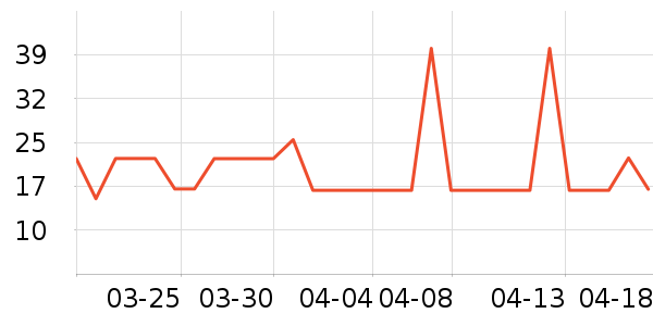 ����Ʒ���㽶��ʷ�۸�