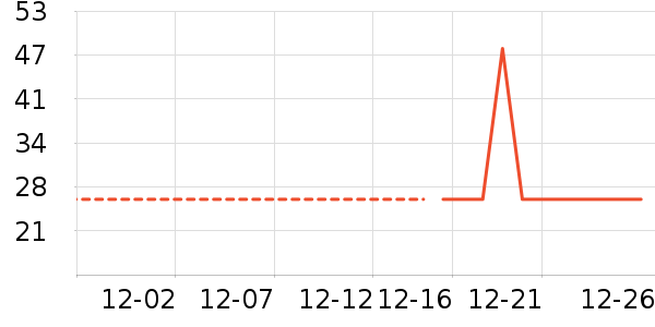 ƥ�˻��⹤����ʷ�۸�