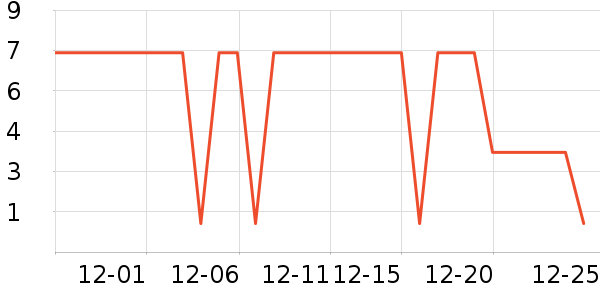 ����Ʒ��ֽ����ʷ�۸�